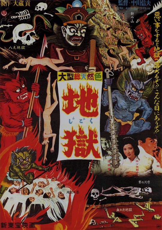《地狱》(1960) ：地狱·剧情