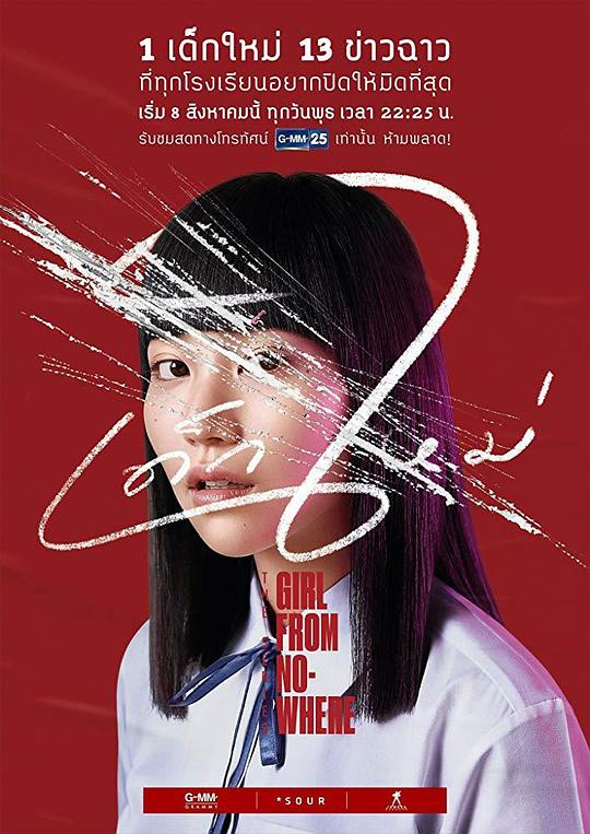《禁忌女孩》(2018) ：禁忌女孩·剧情