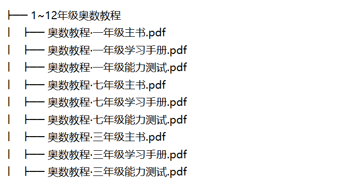 385本奥数竞赛类教辅汇总书