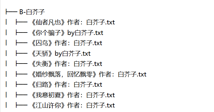 【全网精选】网络小说大合集 按作者精细分类 全本 TXT