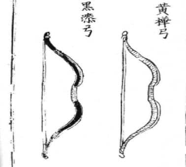 宋朝使用的弓箭与辽金元使用的有何不同？