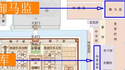 御马监只是负责养马的，为何却说这一机构堪称明朝皇权支柱？