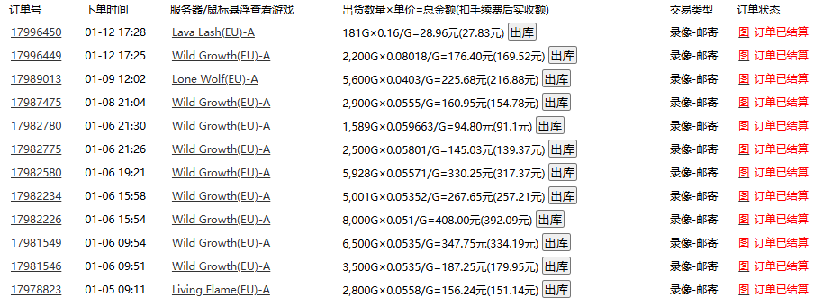 老款游戏自动打金，一天收益1000+ 人人可做，有手就行