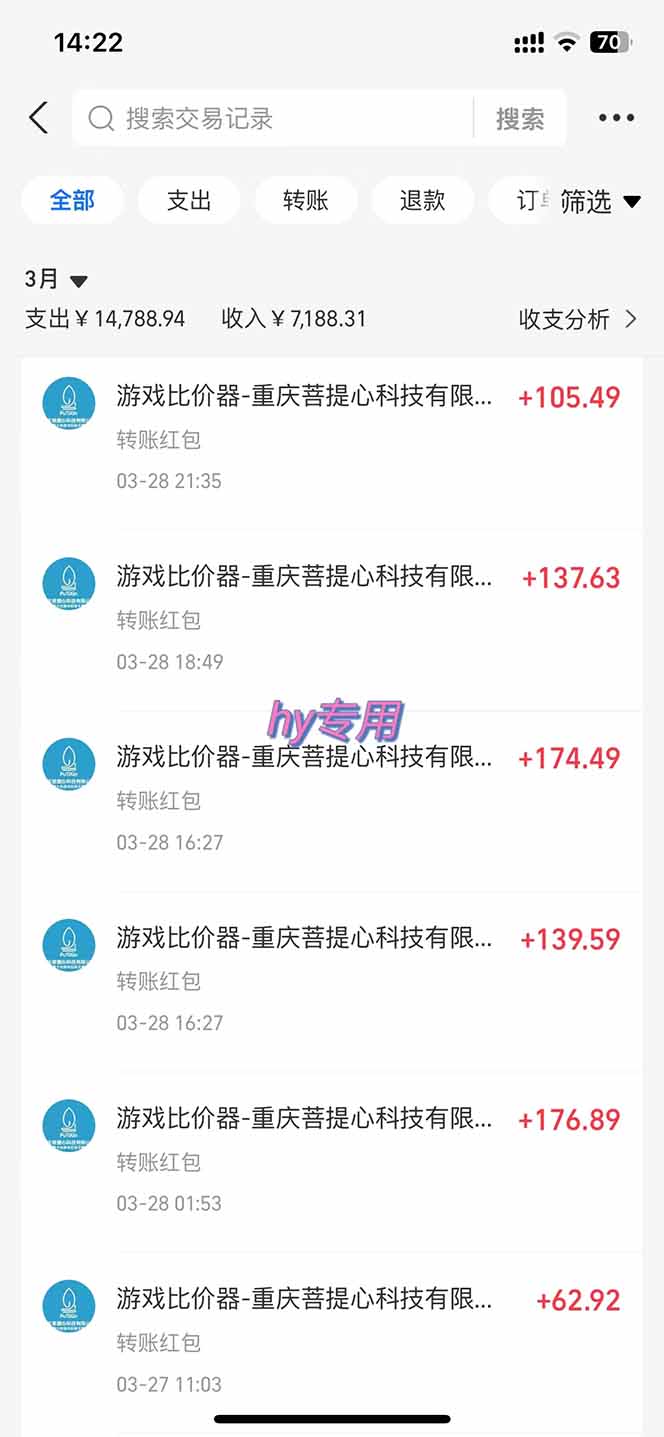游戏全自动挂机躺赚项目，日入千元，小白轻松上，,长期稳定