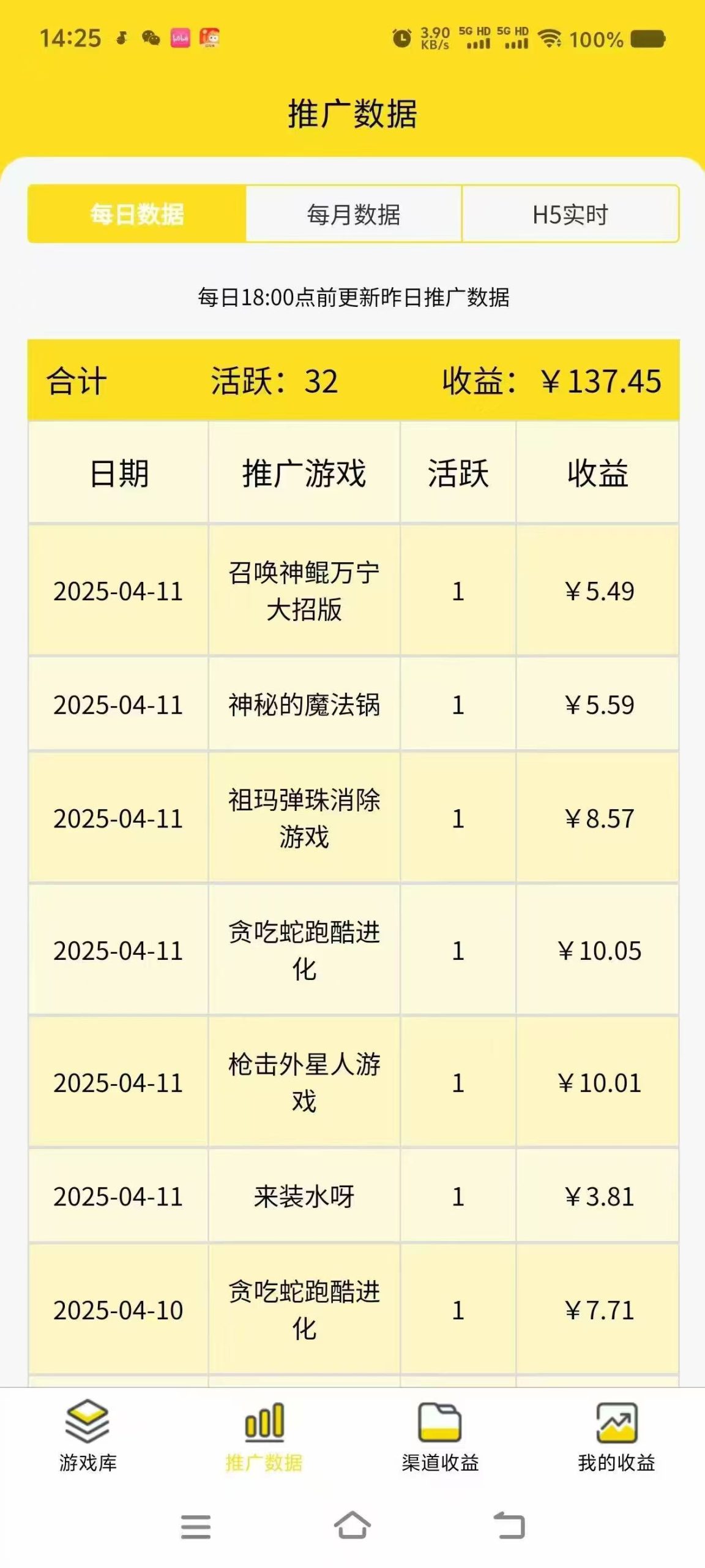 一台手机 广告变现月入6000+   纯分享版，小白轻松上手 2025必做项目没... - 中创网项目