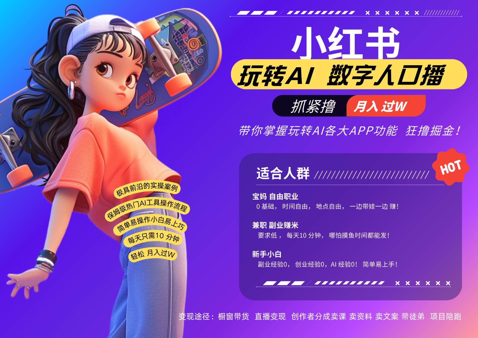 小红书数字人暴力起号  AI改写文案 再也不用费劲录口播每天20分钟  流量火爆日入破... - 福缘网项目