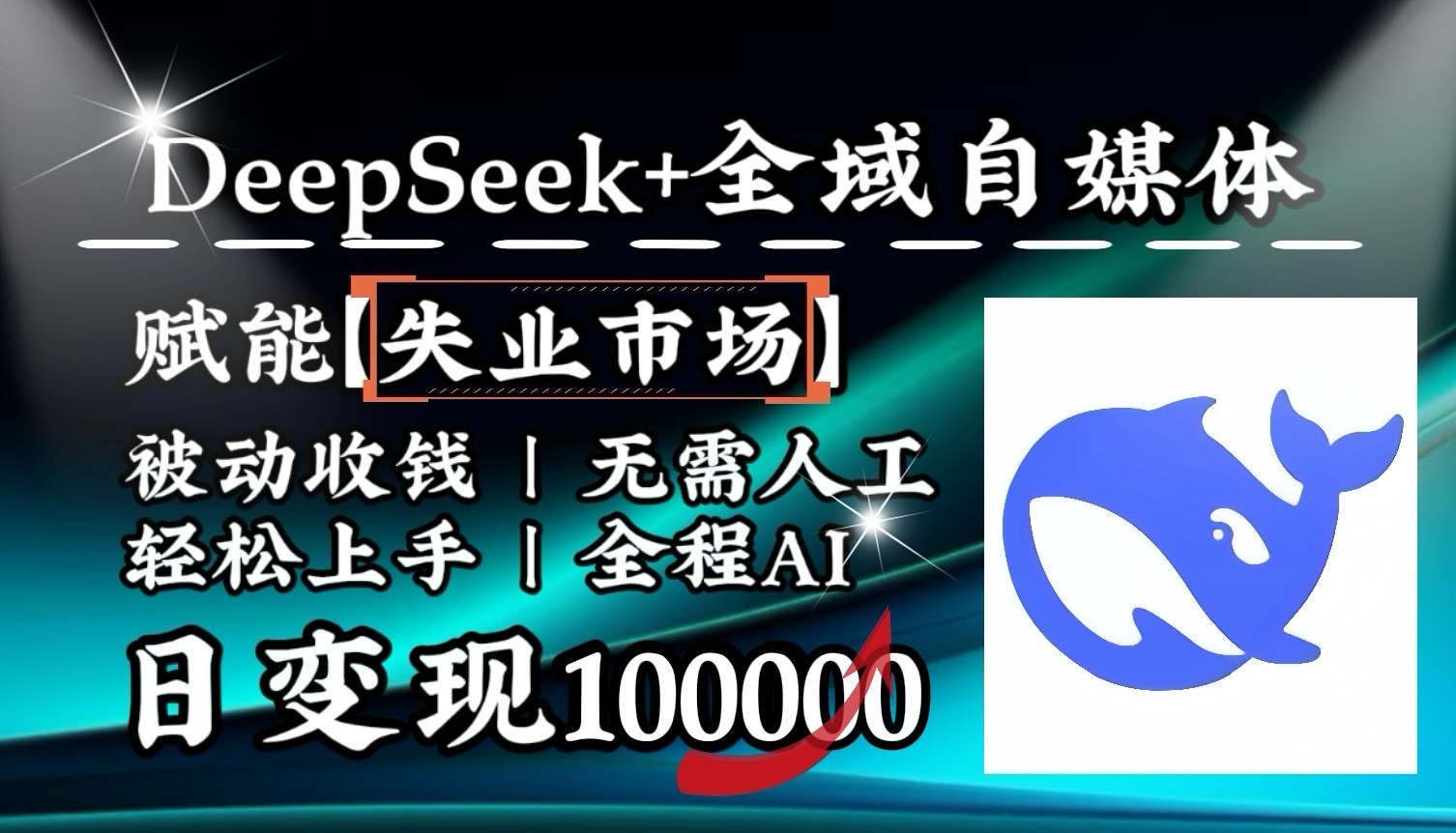 降维打击，DeepSeek+失业市场，全自动操作，结合人人刚需，单月利润轻松破100000＋ - 福缘网项目