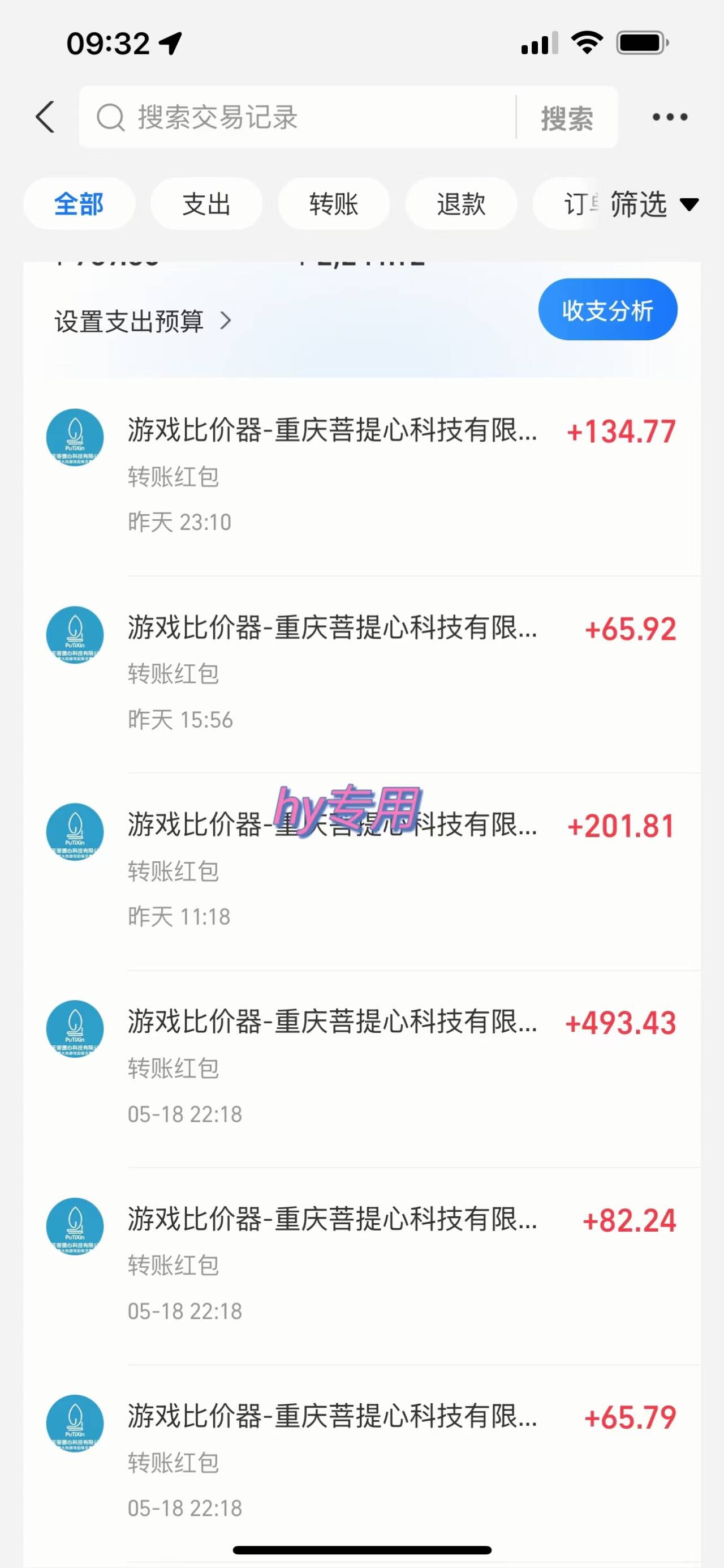 游戏全自动打金搬砖，每天千元收益，小白也能轻松上手