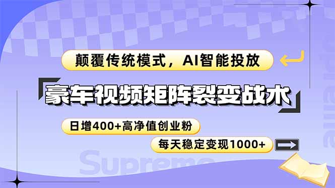 豪车视频矩阵裂变战术，颠覆传统模式，AI智能投放，日增400+高净值创业... - 中创网项目