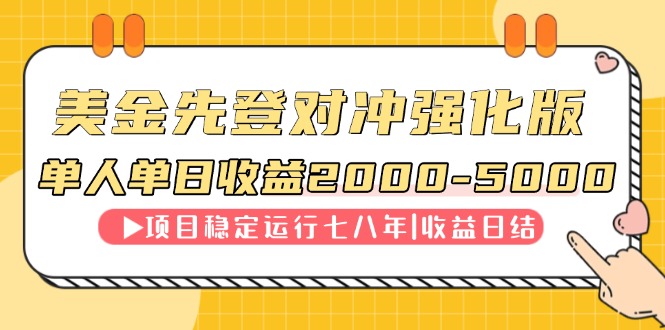 连续8年创单日收入NO.1项目，日收益2000-5000 - 中创网项目