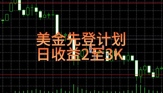 稳定做了7年的项目！日入2000至4000，日结，可来线下教学！ - 中创网项目