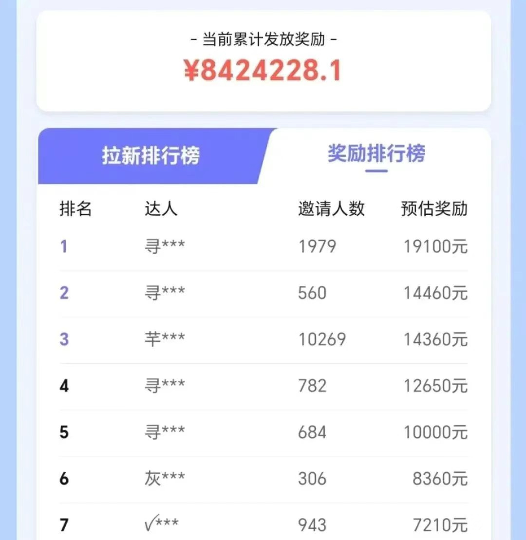 抖音带货拉新玩法，20元一单，没有门槛！抓紧上车吃肉 - 福缘网项目
